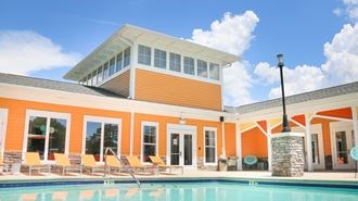 Clemson Edge Apartments