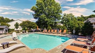 The Den at Clemson (East) Apartments